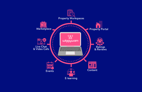 Embrace The Horizon: Modern Tools for Estate Agents in the Technology Era