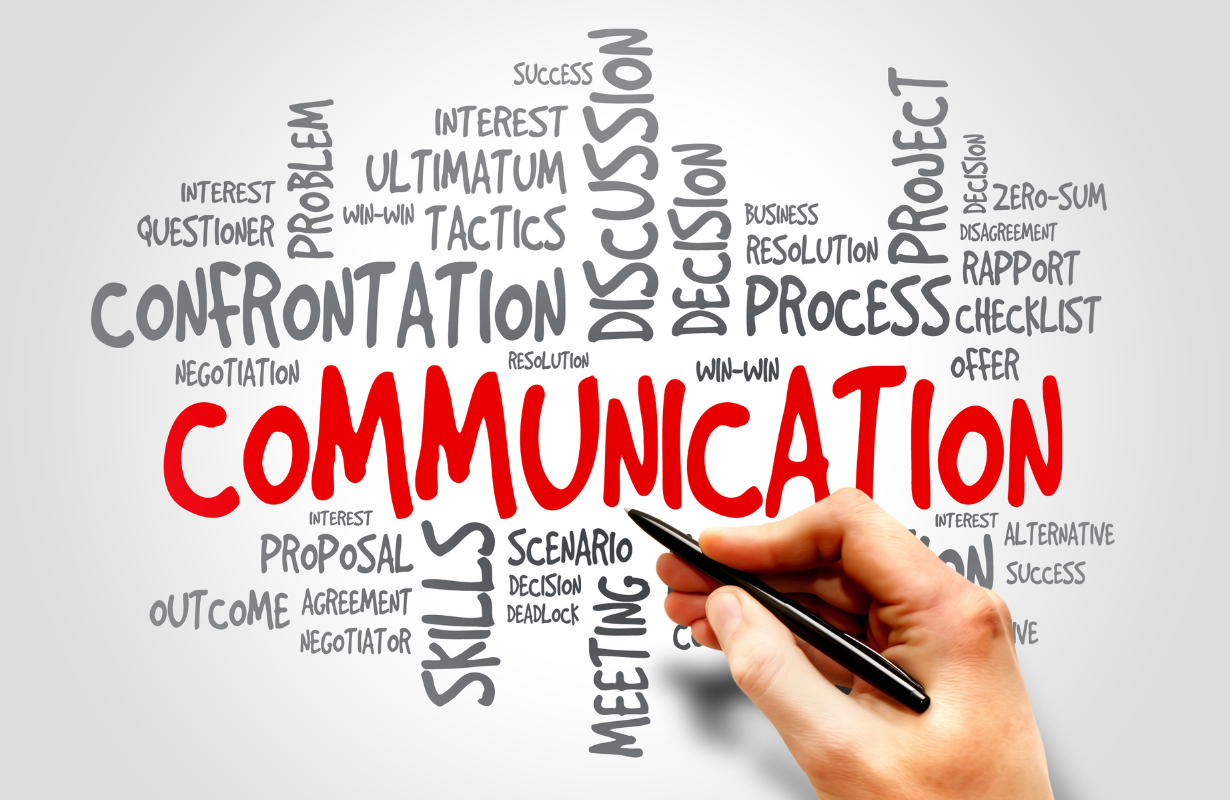 Communication