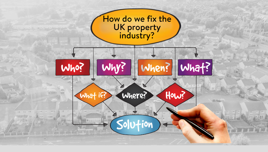 Britain’s Broken Property Market: Hidden Fees, Collapsing Chains and the Chaos Few Talk About