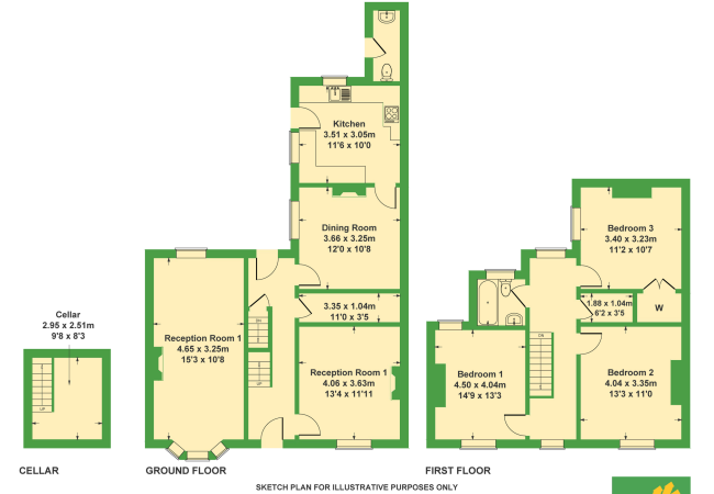 7 bennetts hill