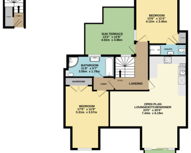 Penthouse