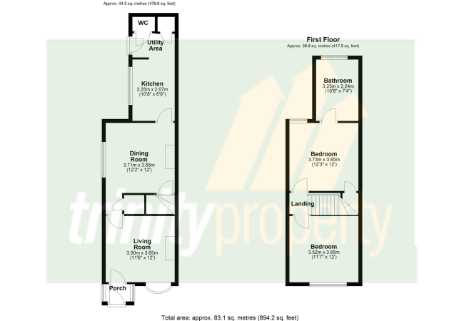 Mill Bank, Sedgley[7