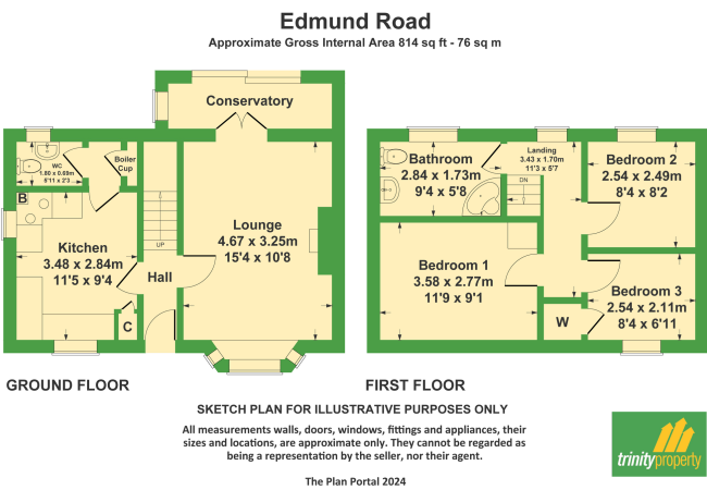 edmund road