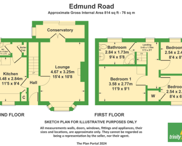 edmund road