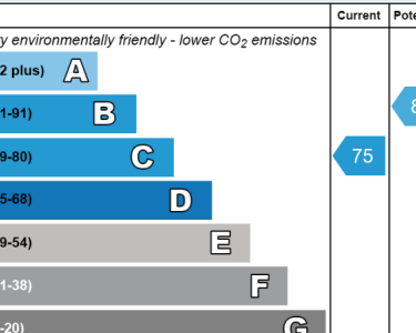 EPC