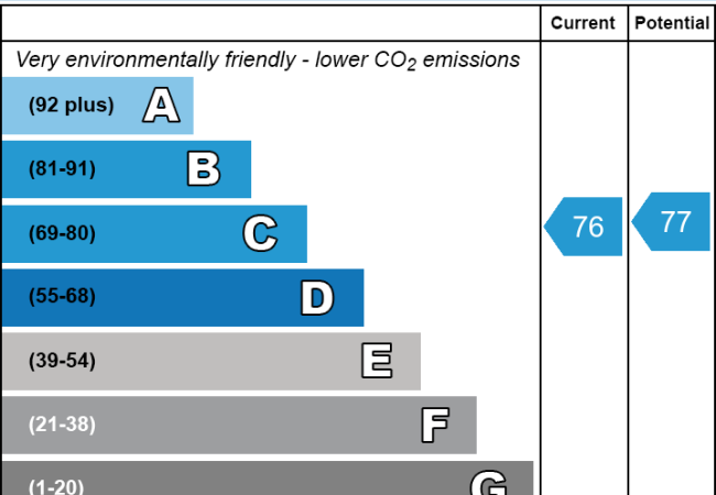 EPC