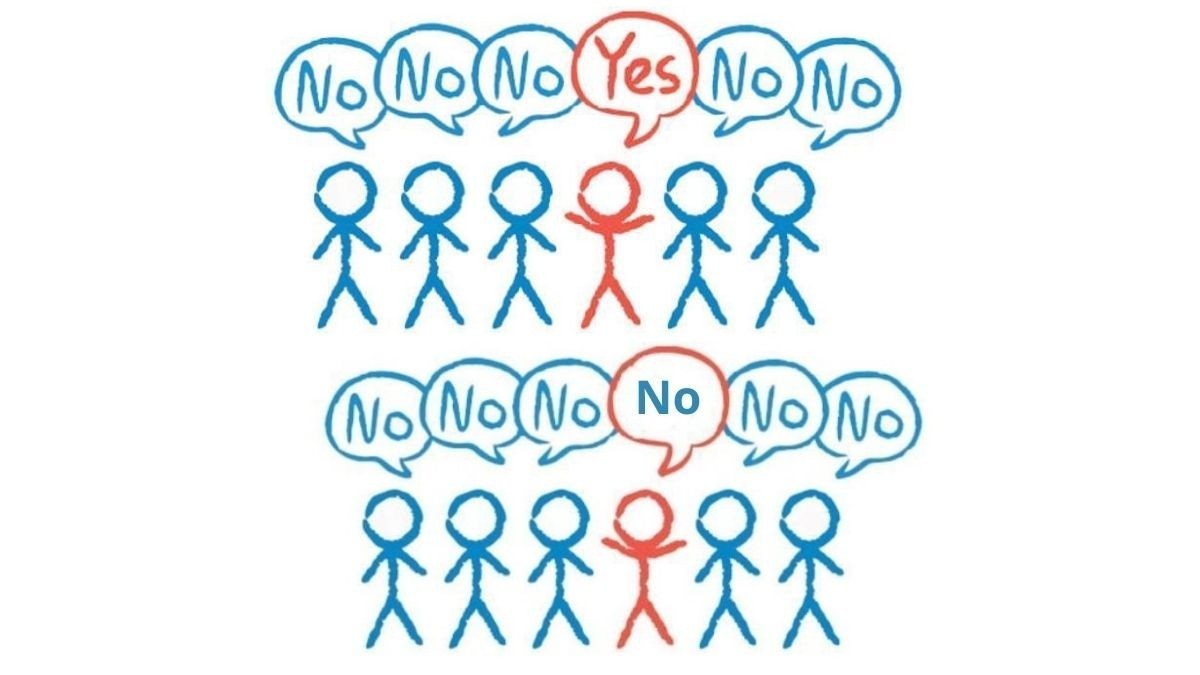 What's Preventing You?