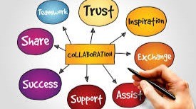 The Physics of Trust: